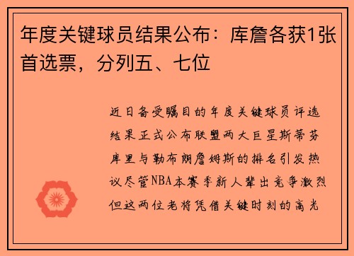年度关键球员结果公布：库詹各获1张首选票，分列五、七位